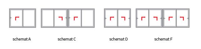 schemat hst